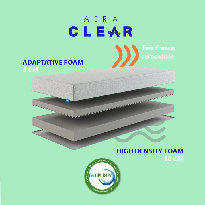 AIRA ClEAR Colchón Memory Foam Cool Gel en Caja 6" (15cm) - AIRA SLEEP Colchones Memory Foam | Descuentos