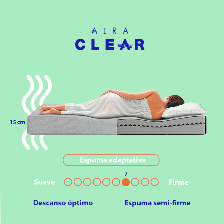 AIRA ClEAR Colchón Memory Foam Cool Gel en Caja 6" (15cm) - AIRA SLEEP Colchones Memory Foam | Descuentos